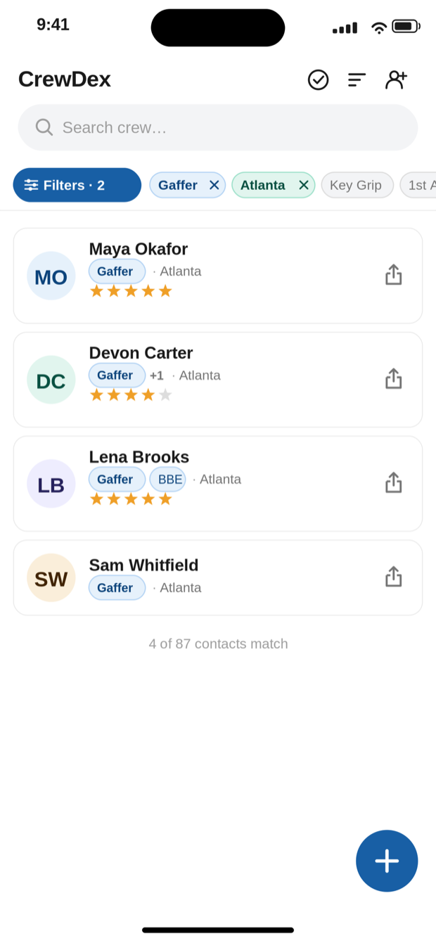 CrewDex crew list filtered by the tags Gaffer and Atlanta, showing four matching crew members with private star ratings.